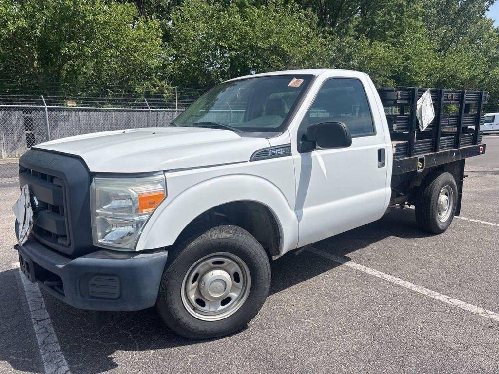 used 2015 Ford F-250 car