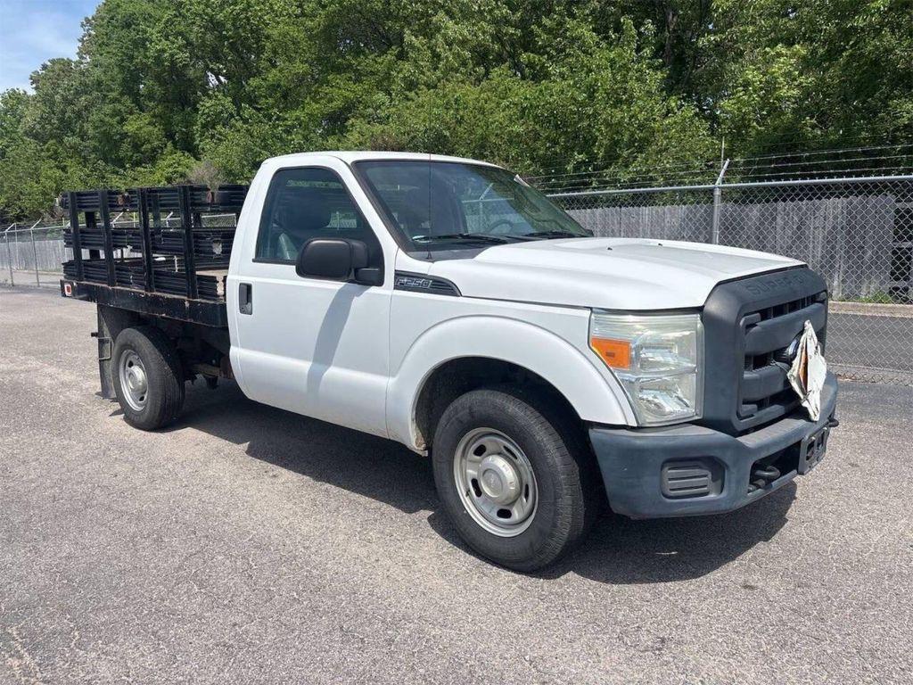 used 2015 Ford F-250 car