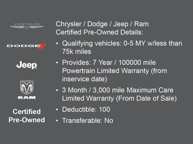 used 2022 Jeep Grand Cherokee car, priced at $44,853