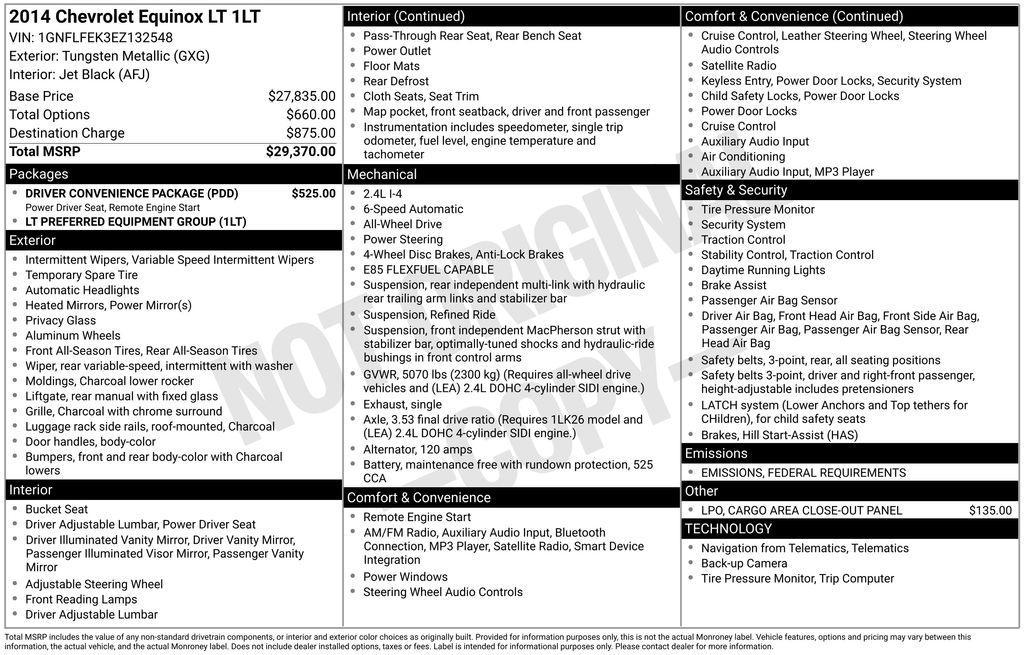used 2014 Chevrolet Equinox car, priced at $3,922