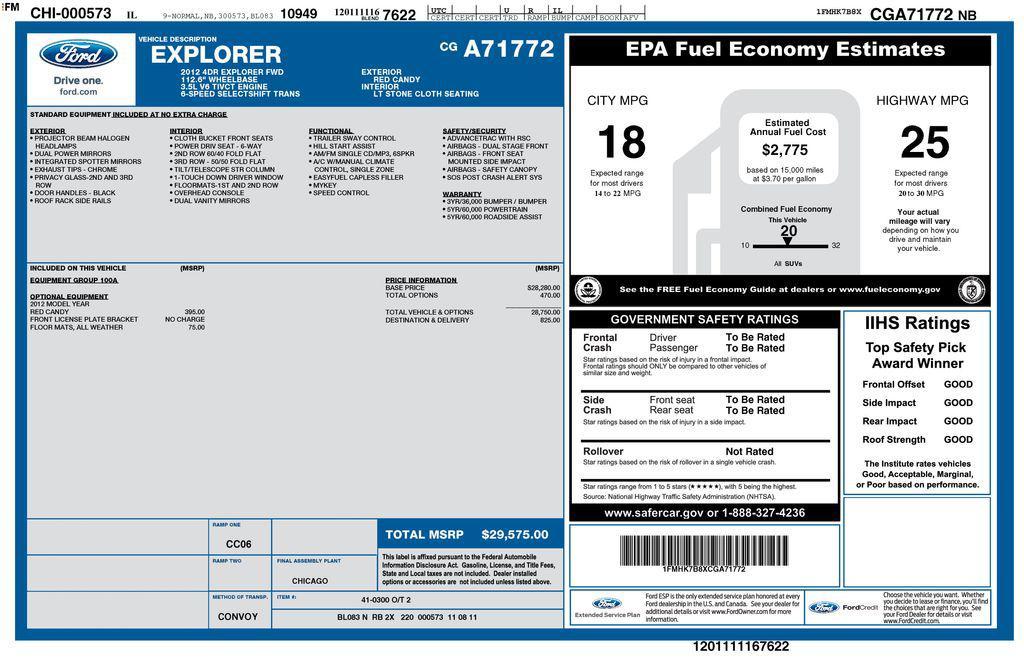used 2012 Ford Explorer car, priced at $9,522