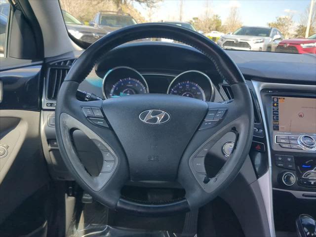 used 2013 Hyundai Sonata car, priced at $7,244