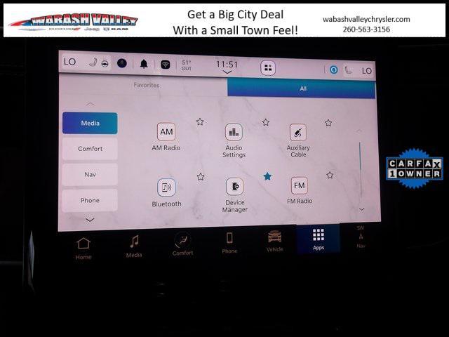 used 2024 Jeep Grand Cherokee car, priced at $35,683