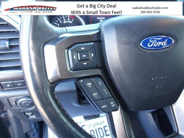 used 2021 Ford Expedition car, priced at $41,680