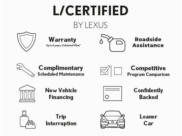 used 2022 Lexus ES 350 car, priced at $39,990