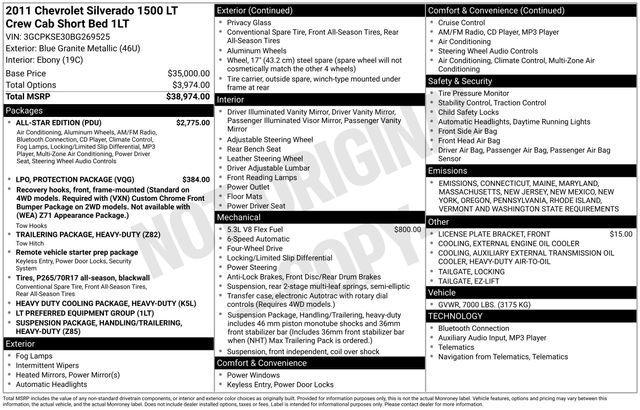 used 2011 Chevrolet Silverado 1500 car, priced at $15,497