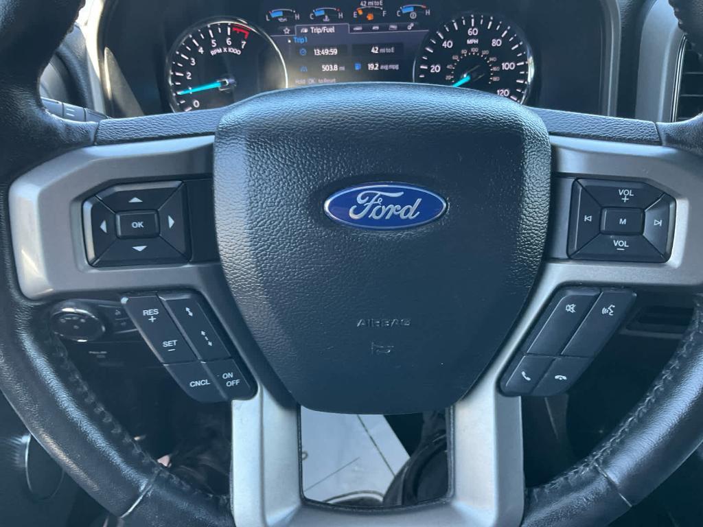 used 2021 Ford Expedition car, priced at $36,995